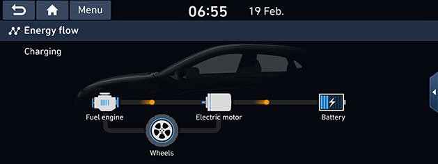 AE%20PE%20HEV%20uk_HMC_Battery_charging_1_ENG.png